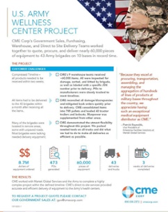 Army Wellness Center Project